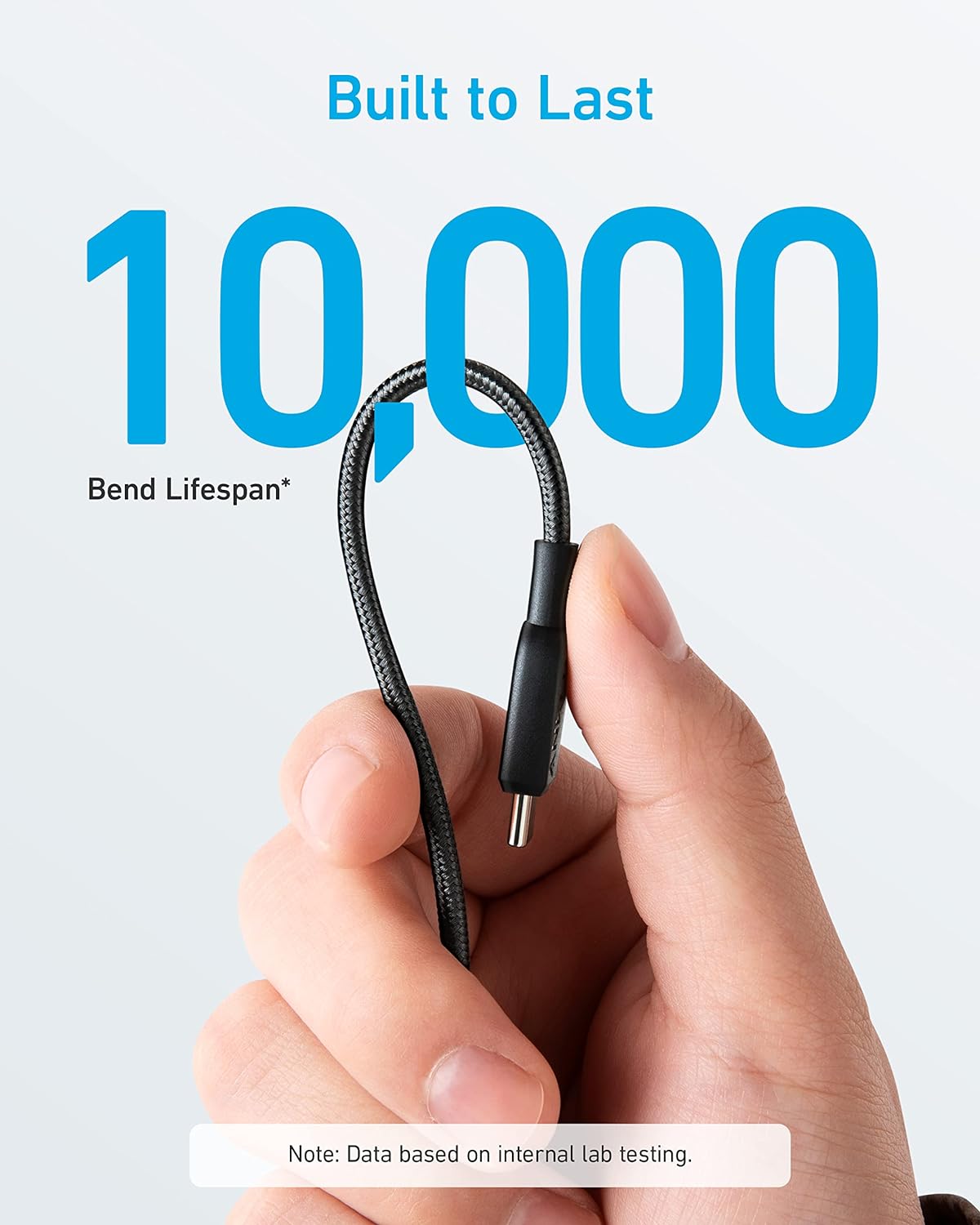 ANKER USB-C TO USB-C CABLE (3 FT, 60W, BRAIDED)