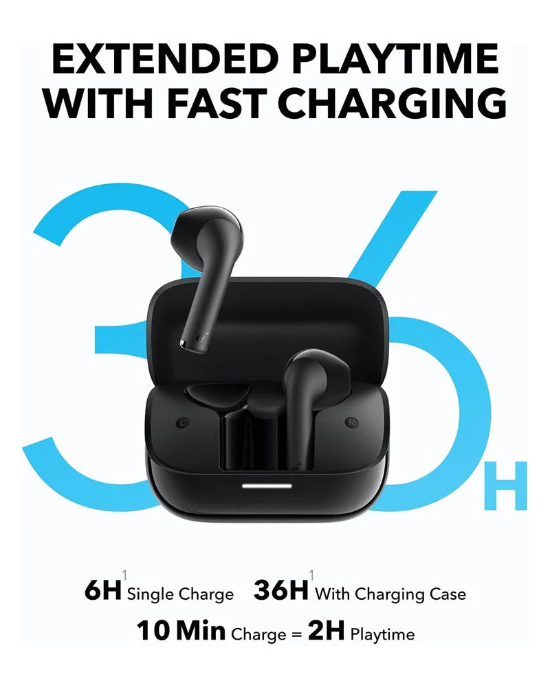 ANKER SOUNDCORE K20I