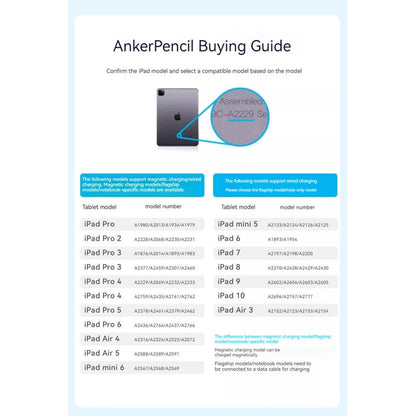 ANKER PENCIL A7139P21