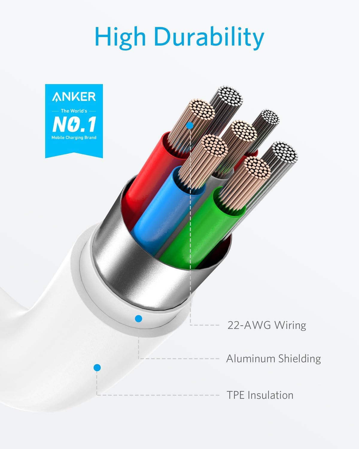 ANKER 322 USB-TO LIGHTNING CABLE (3FT BRAIDED)