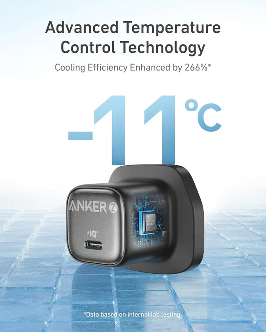 ANKER ZOLO CHARGER (30W, PD 3.0)