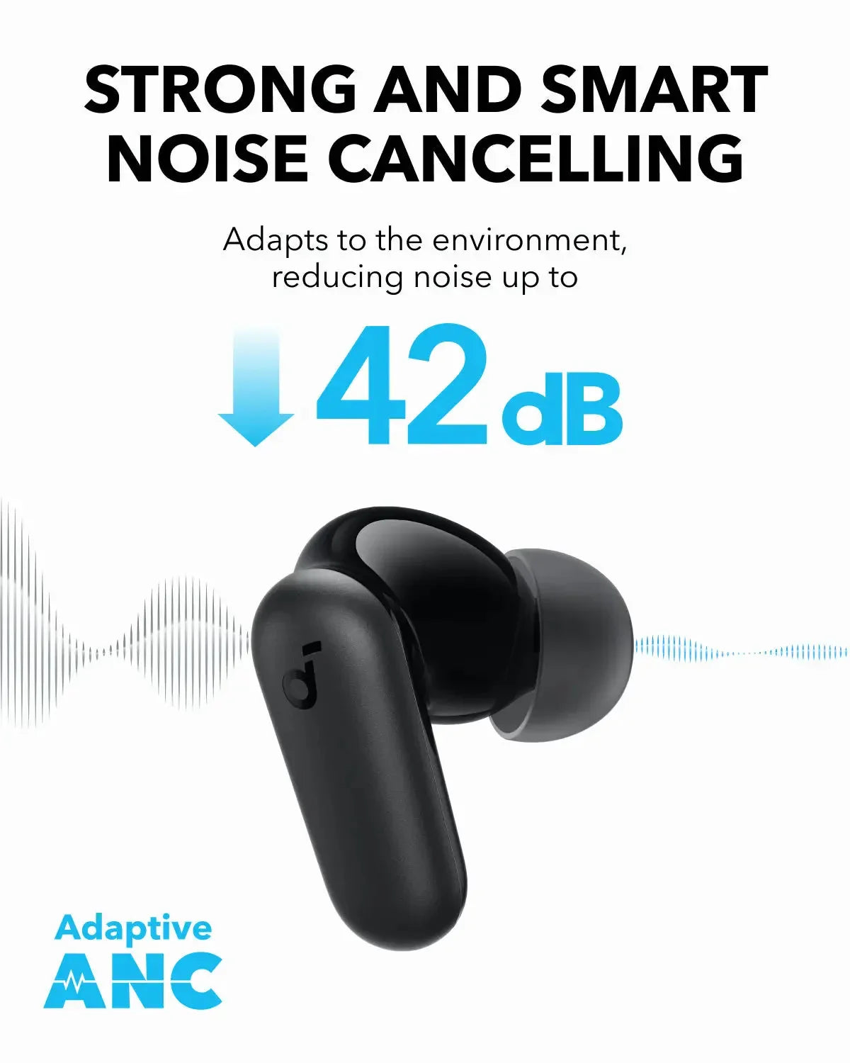 ANKER SOUNDCORE R50I NC