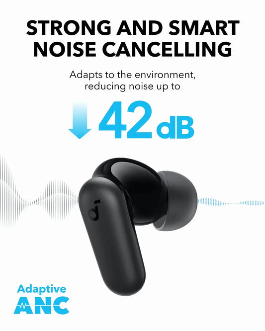 ANKER SOUNDCORE R50I NC