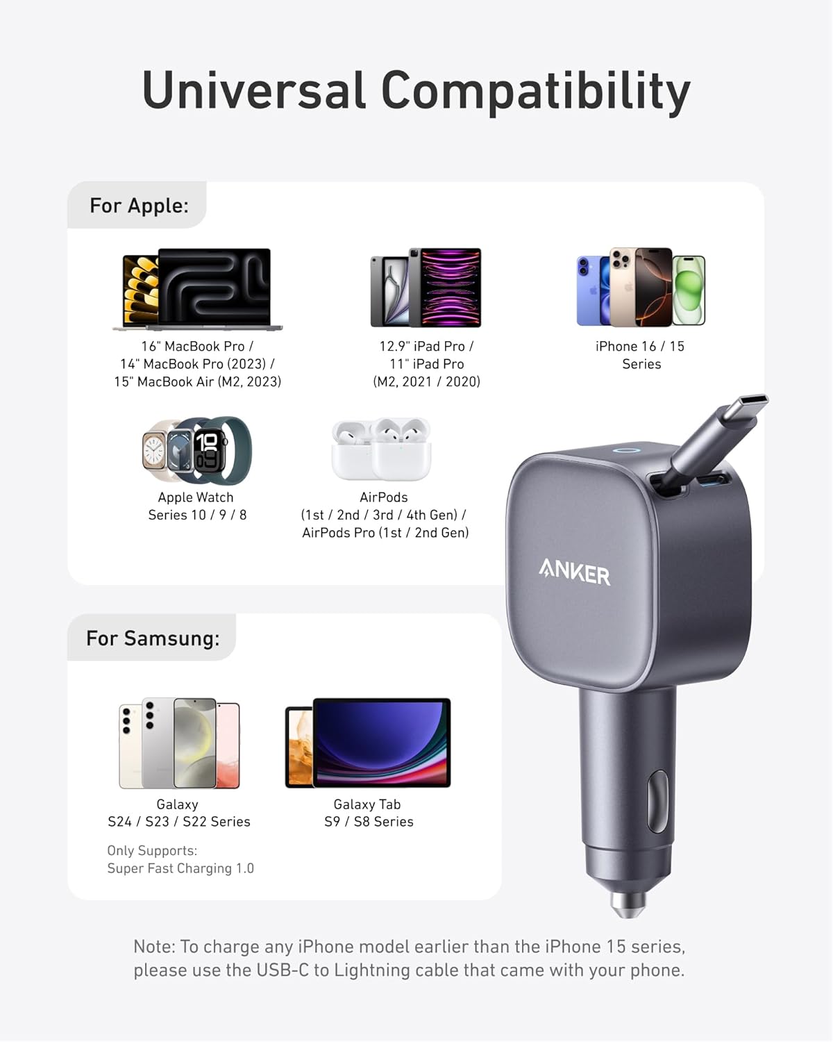 ANKER 2-IN-1 CLUTTER-FREE CAR CHARGER 75W