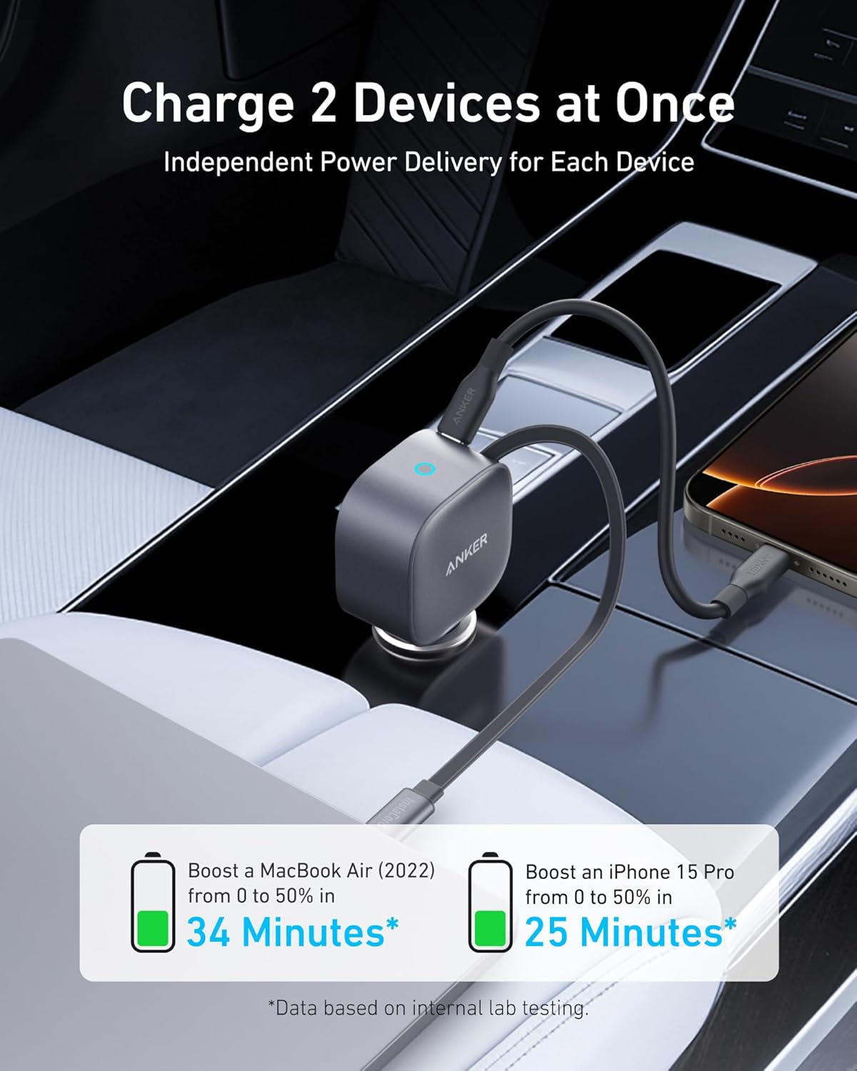 ANKER 2-IN-1 CLUTTER-FREE CAR CHARGER 75W