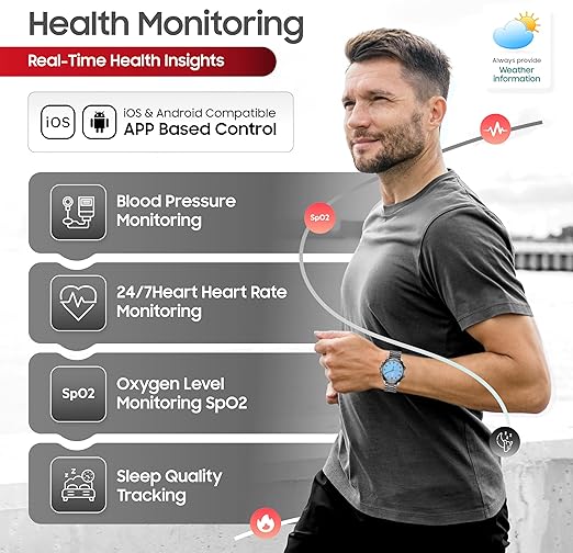Swiss Military Dom 5 Smart Watch With 1.43 inch AMOLED Display | 1 Week Battery | IP68 Water Resistance | Swiss Military Health Pro App | Wireless Charging - Silver Frame with Dark Blue Silicon Strap