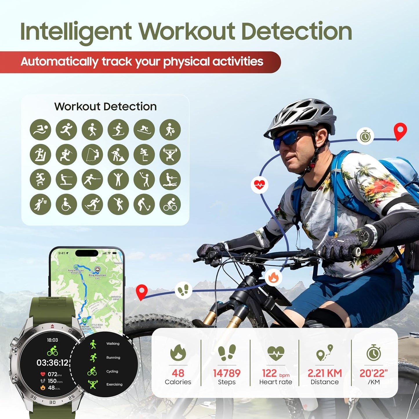 Swiss Military Dom 5 Smart Watch With 1.43 inch AMOLED Display | 1 Week Battery | IP68 Water Resistance | Swiss Military Health Pro App | Wireless Charging - Silver Frame with Dark Green Silicon Strap