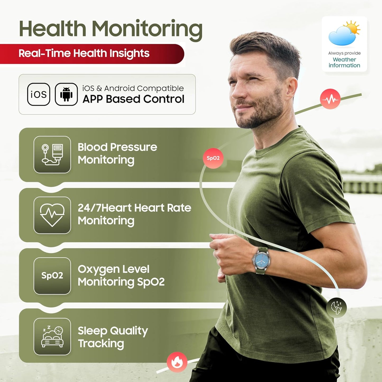 Swiss Military Dom 5 Smart Watch With 1.43 inch AMOLED Display | 1 Week Battery | IP68 Water Resistance | Swiss Military Health Pro App | Wireless Charging - Silver Frame with Dark Green Silicon Strap