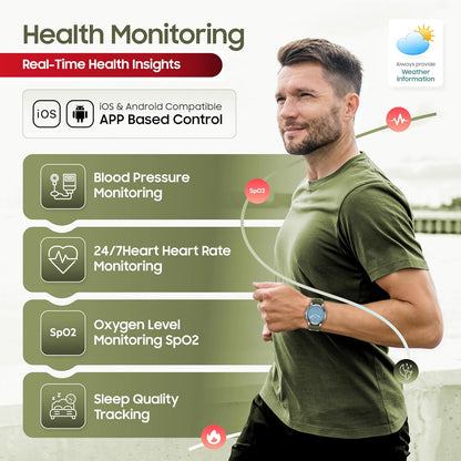 Swiss Military Dom 5 Smart Watch With 1.43 inch AMOLED Display | 1 Week Battery | IP68 Water Resistance | Swiss Military Health Pro App | Wireless Charging - Silver Frame with Dark Green Silicon Strap