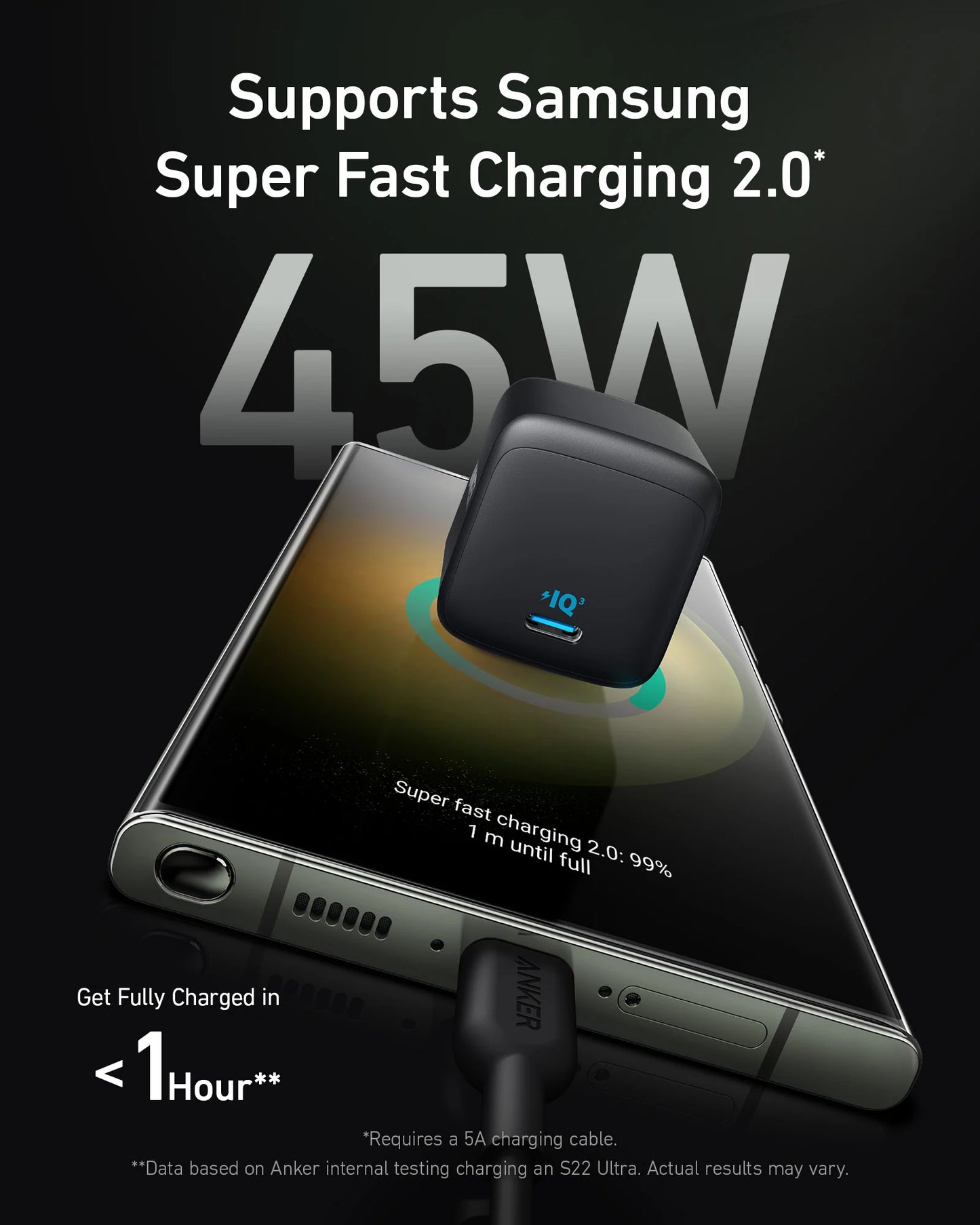 ANKER ACE CHARGER (45W)