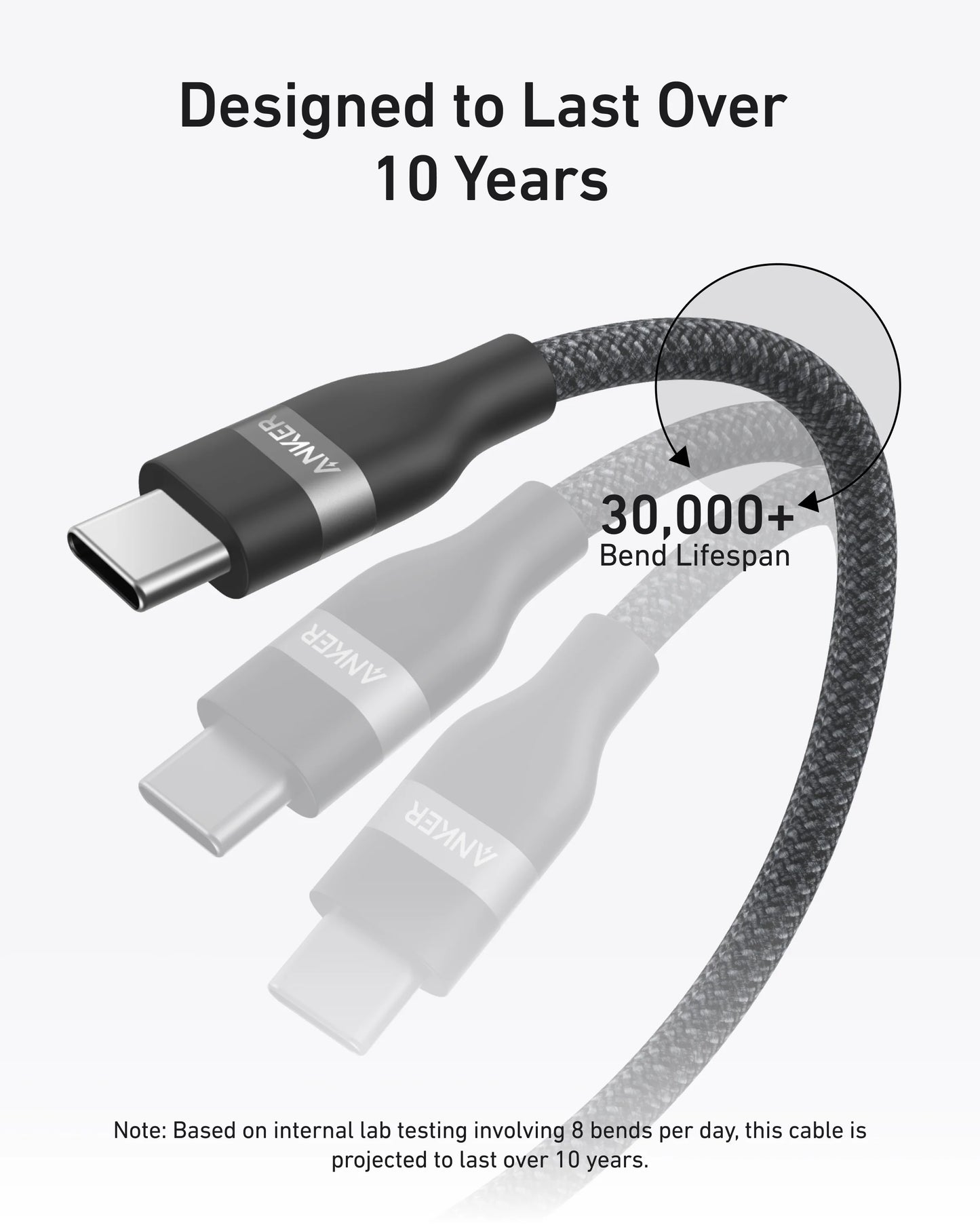 ANKER USB-C TO USB-CCABLE (3 FT, 240W, UPCYCLED-BRAIDED)